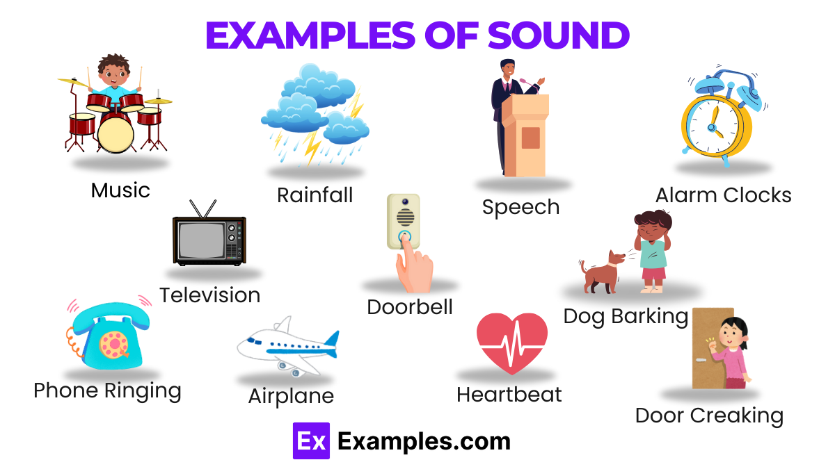 Sound - 40+ Examples, Types, Characteristics, Applications