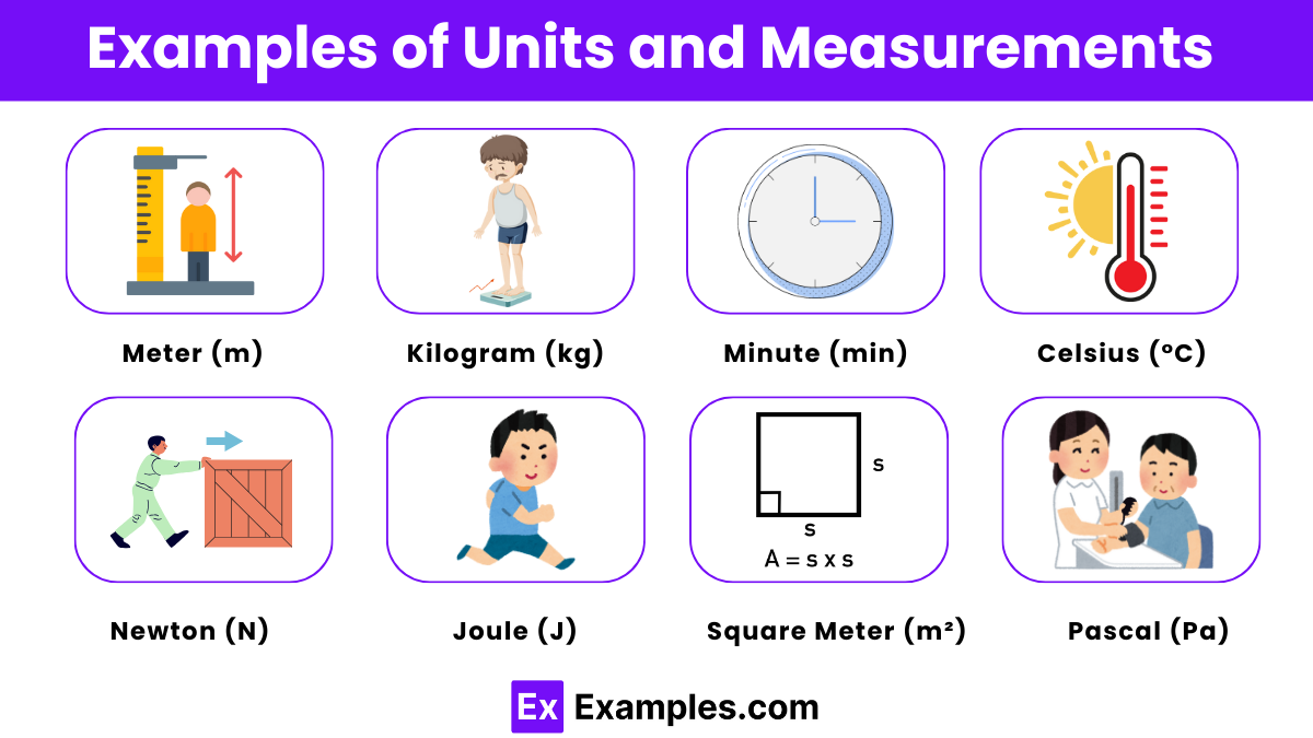 Examples of Units and Measurements