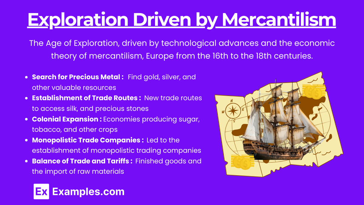 Exploration Driven by Mercantilism