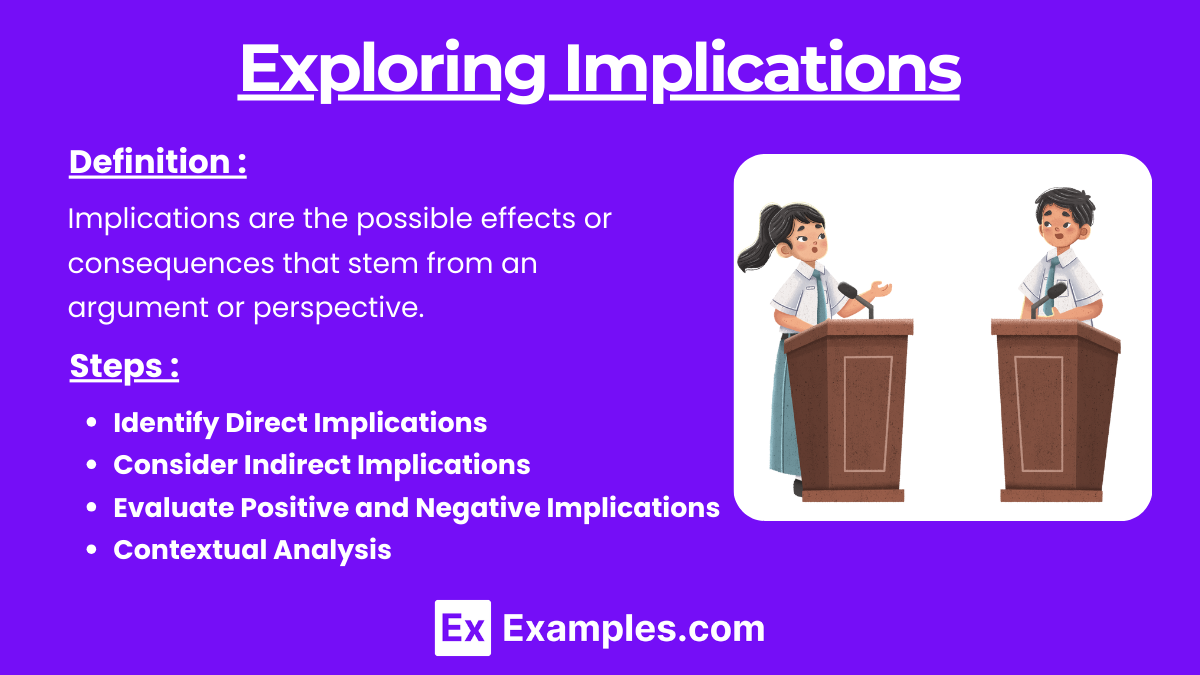 Exploring Implications