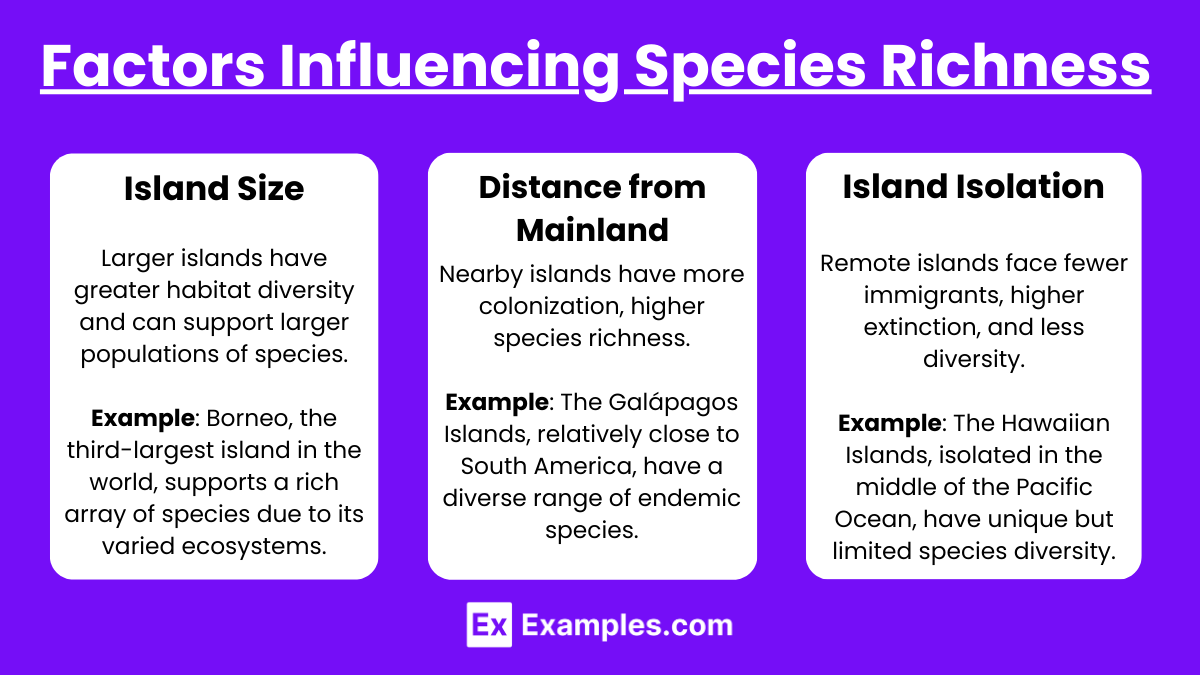 Factors Influencing Species Richness