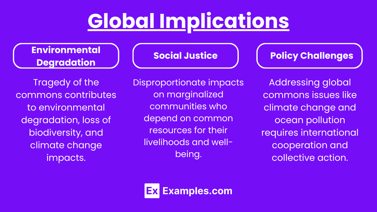 Global Implications