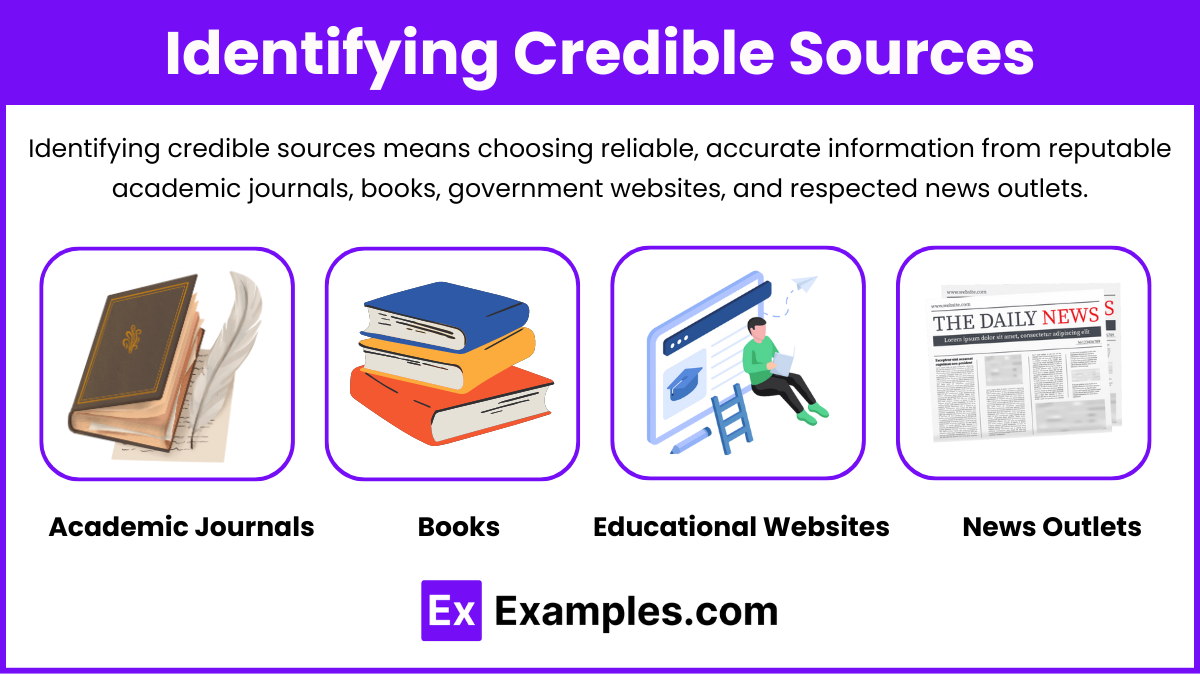 Identifying Credible Sources