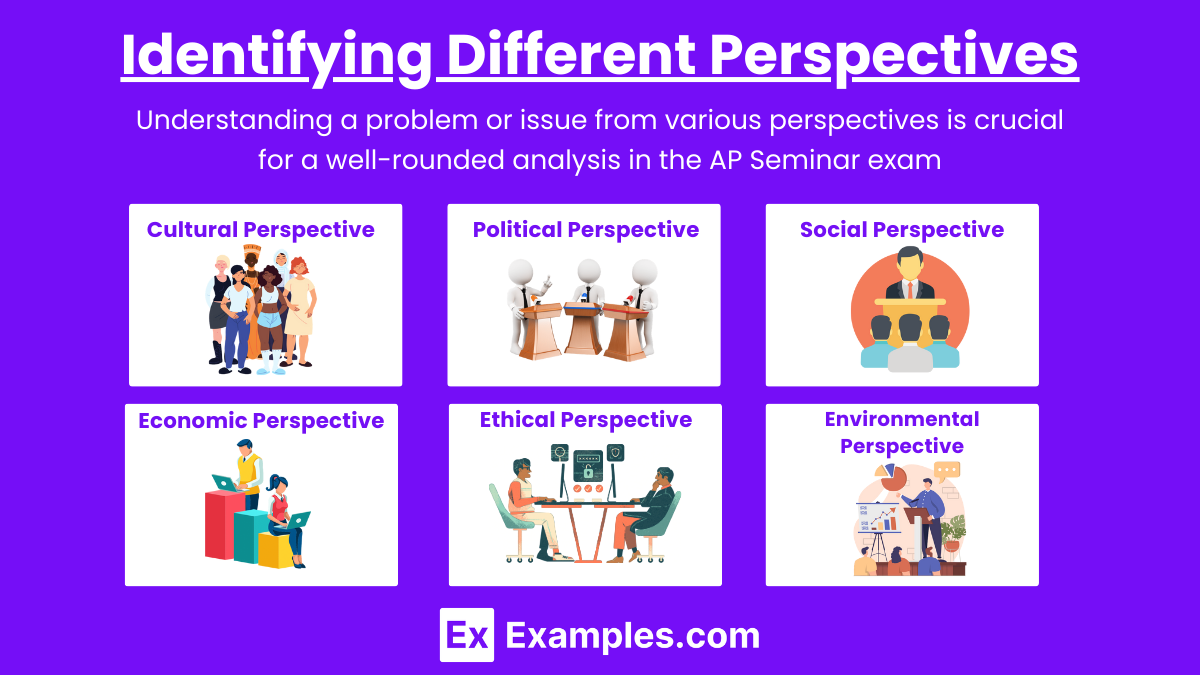 Identifying Different Perspectives