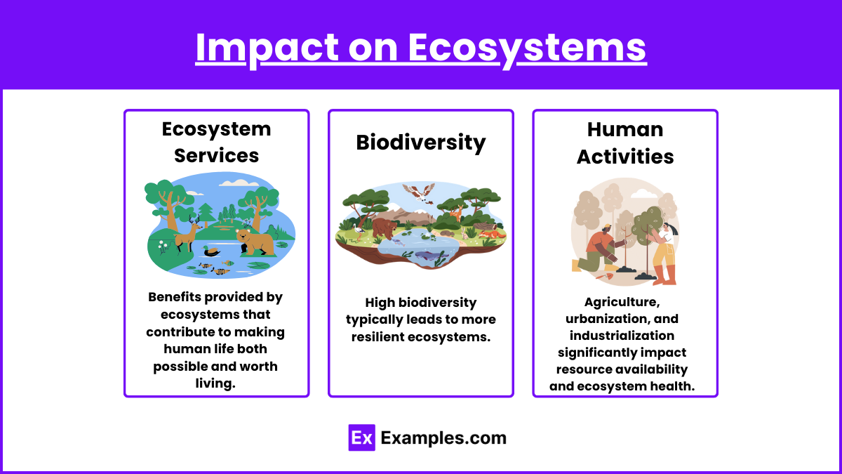 Impact on Ecosystems (1)