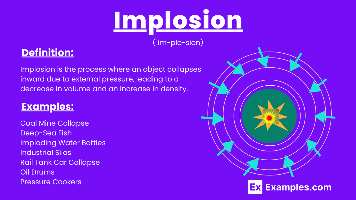 Implosion - 10+ Examples, Types, How does, Causes