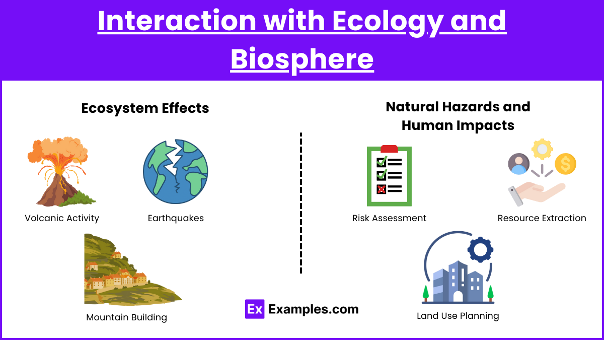 Interaction with Ecology and Biosphere