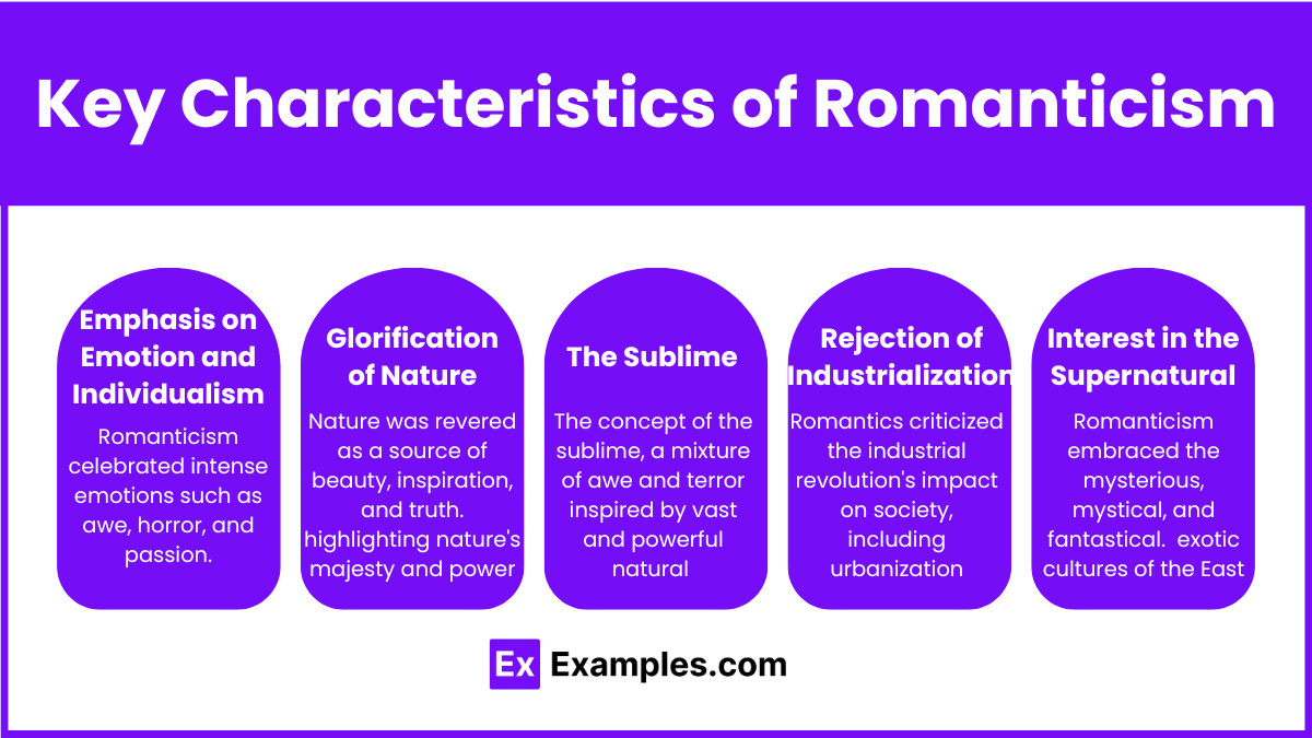 Key Characteristics of Romanticism