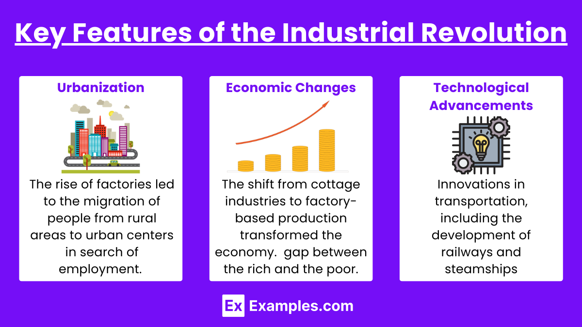 Key Features of the Industrial Revolution