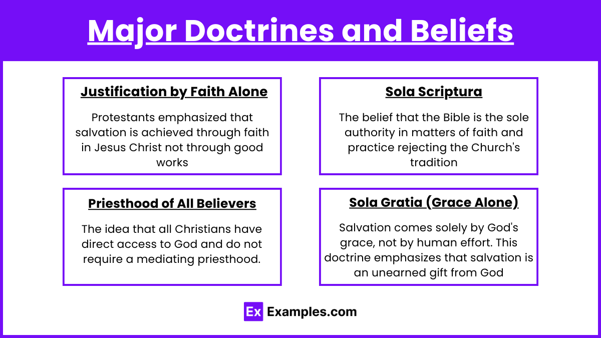 Major Doctrines and Beliefs