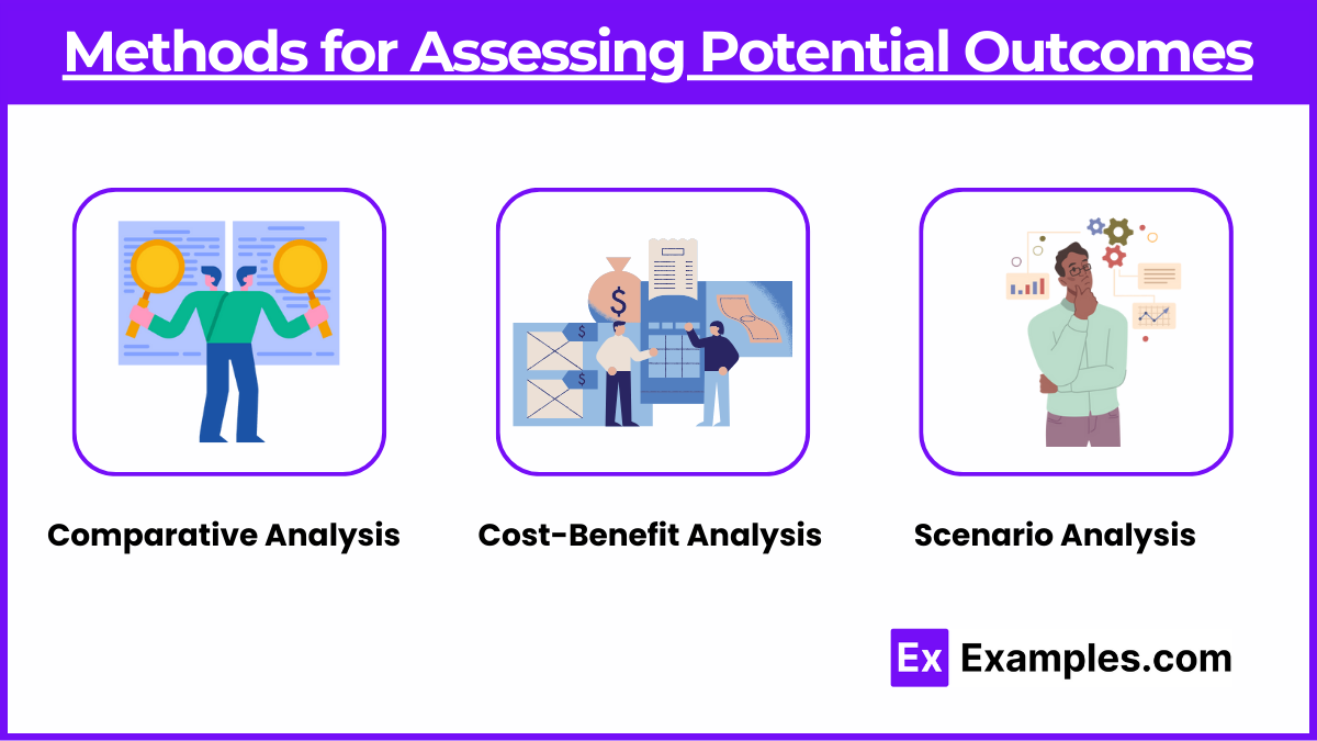 Methods for Assessing Potential Outcomes