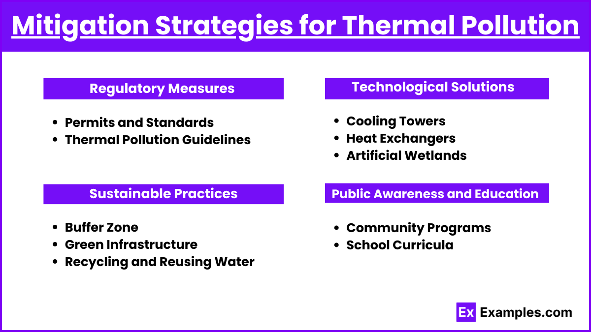 Mitigation Strategies for Thermal Pollution