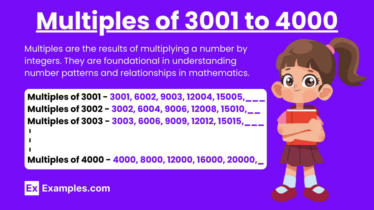 Multiples of 3001 to 4000.