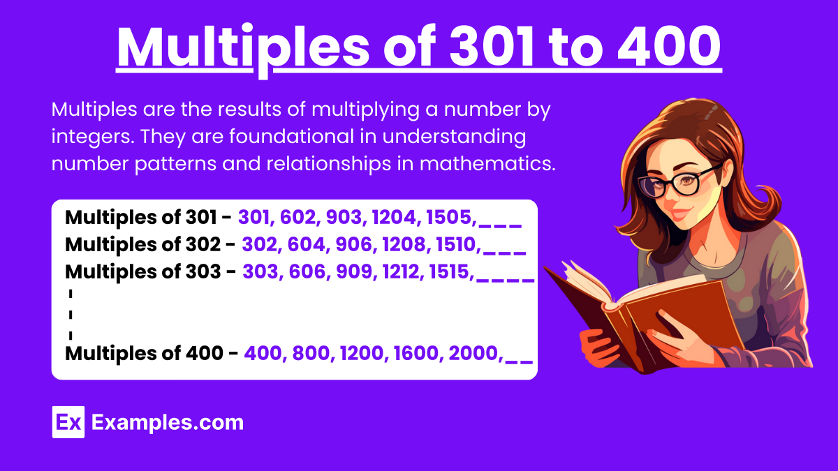 Multiples of 301 to 400 - List, Values, Table, Chart in PDF