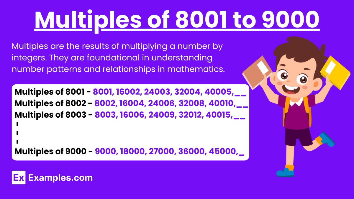 Multiples of 8001 to 9000.