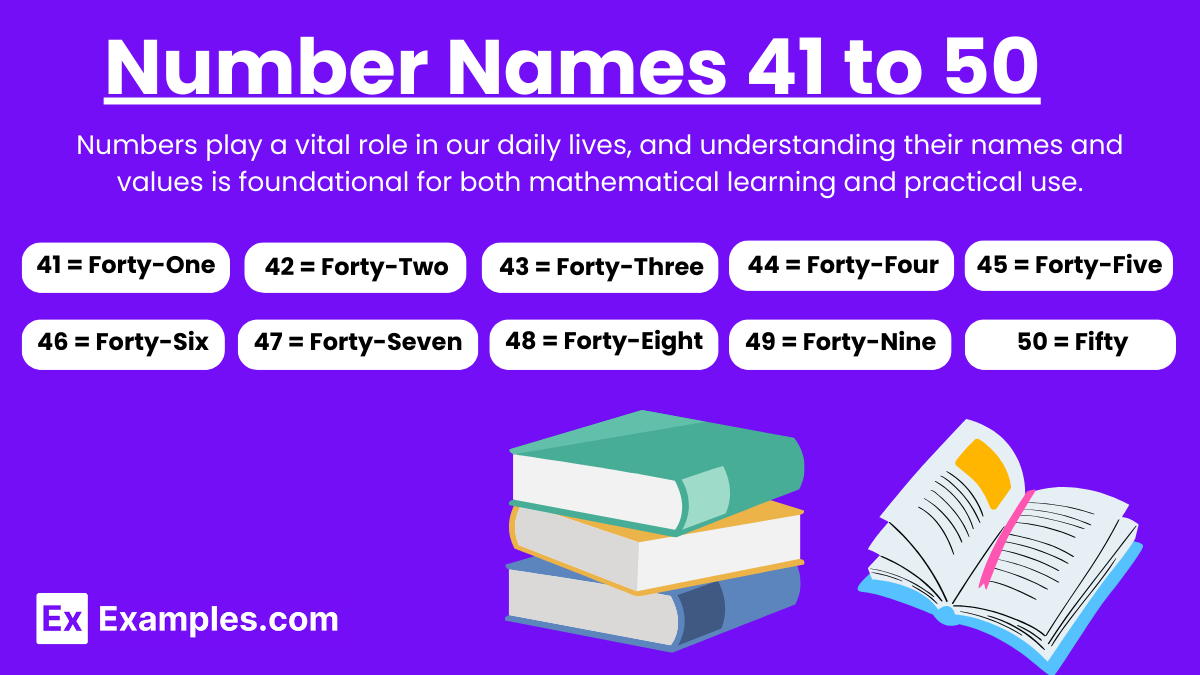 Number Names 41 to 50.