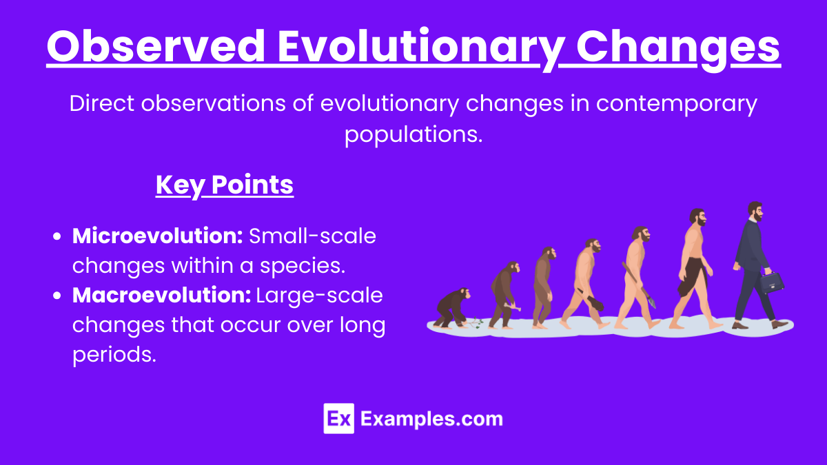 Observed Evolutionary Changes