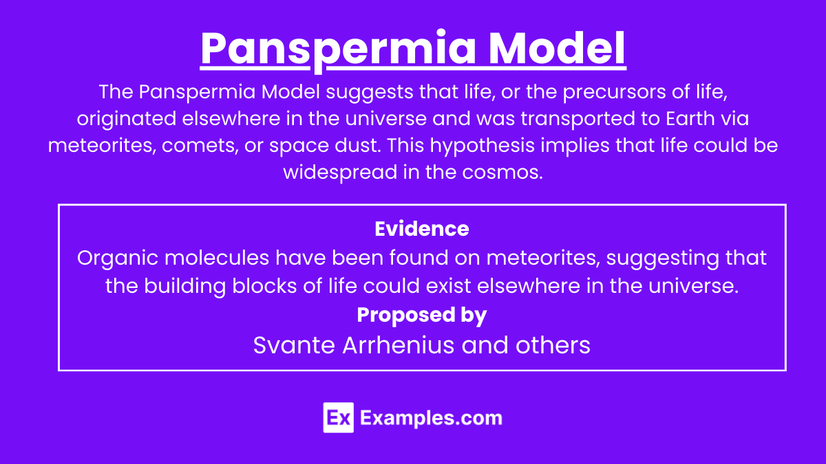 Panspermia Model