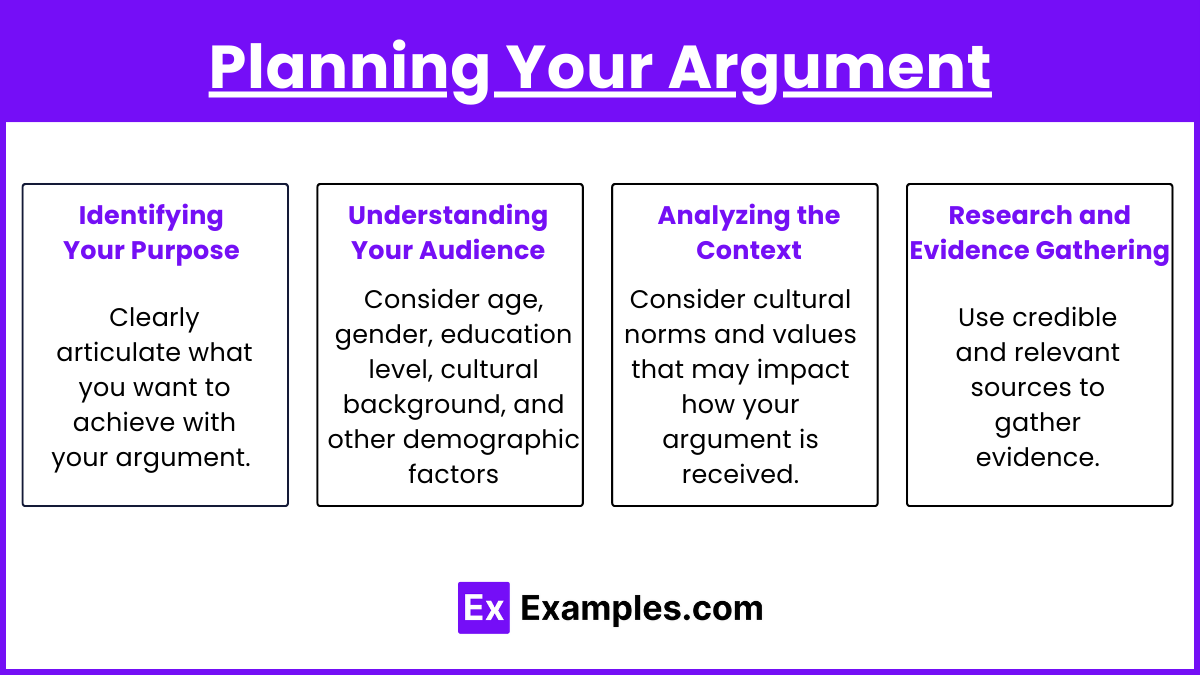 Planning Your Argument