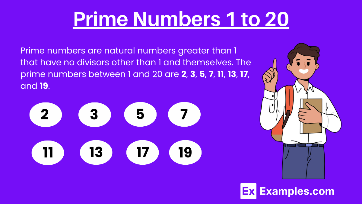 Prime Numbers 1 to 20