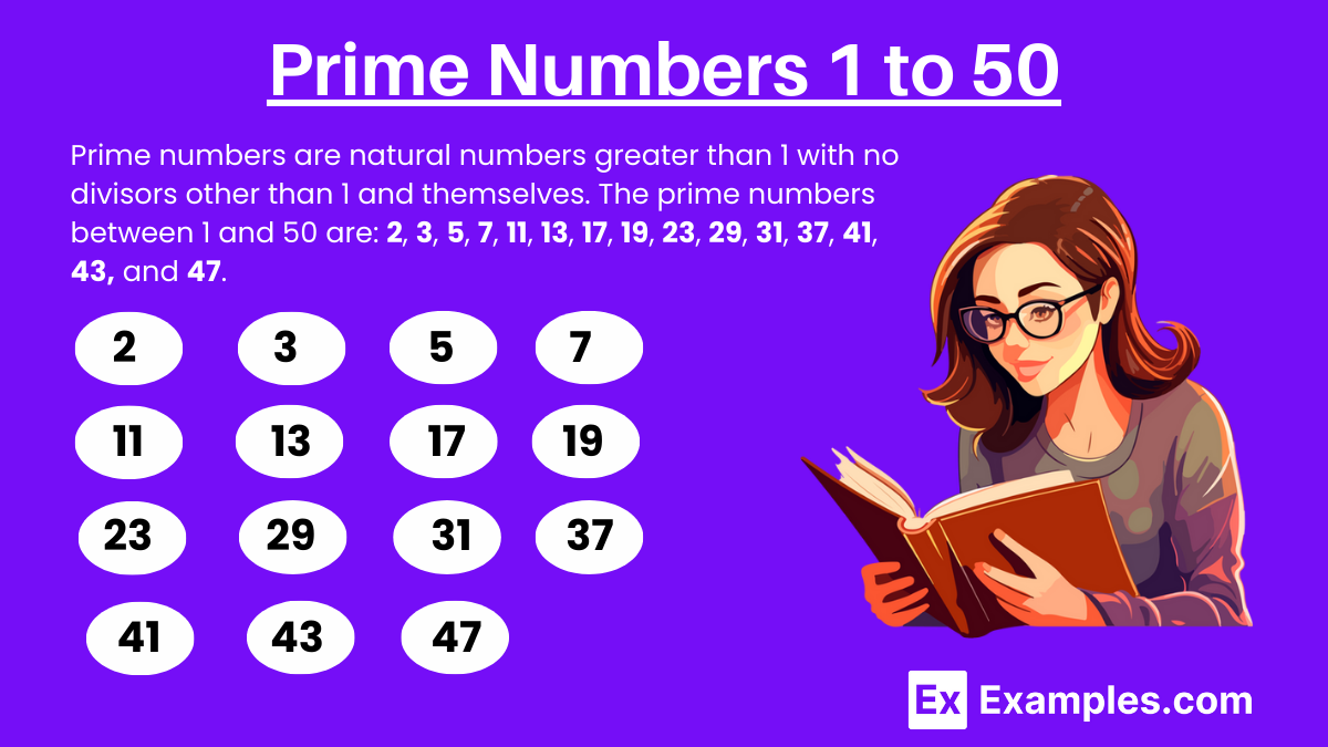 Prime Numbers 1 to 50