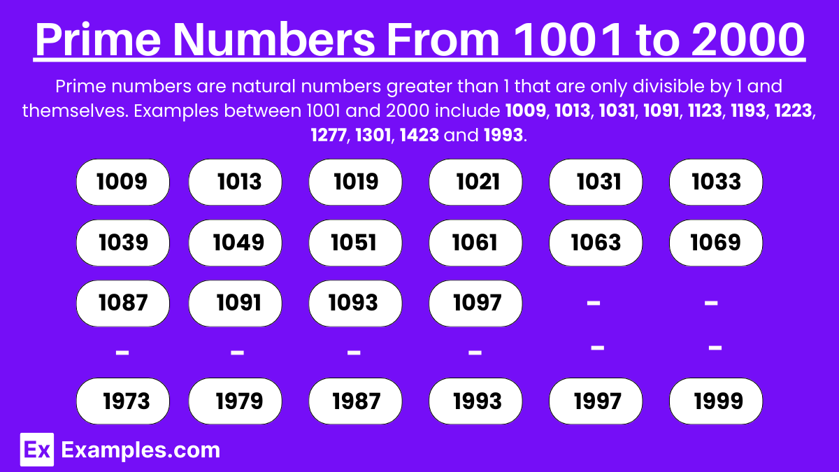 Prime Numbers From 1001 to 2000