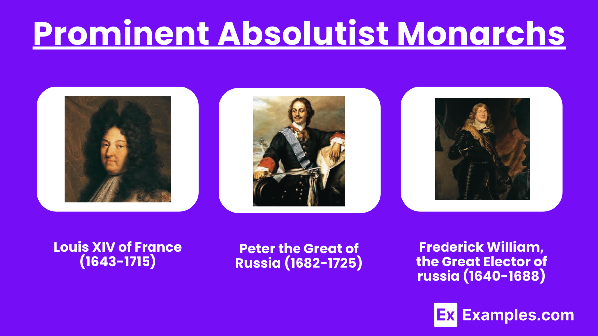 Prominent Absolutist Monarchs