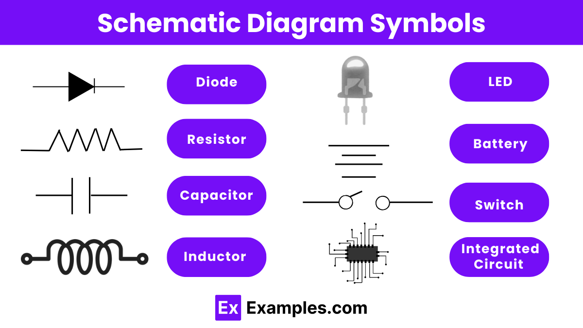 Schematic Diagram - 10+ Examples, Symbols, Types, Differences