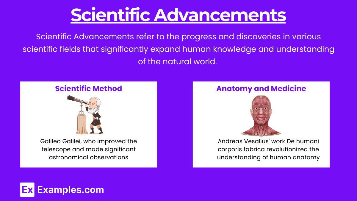 Scientific Advancements