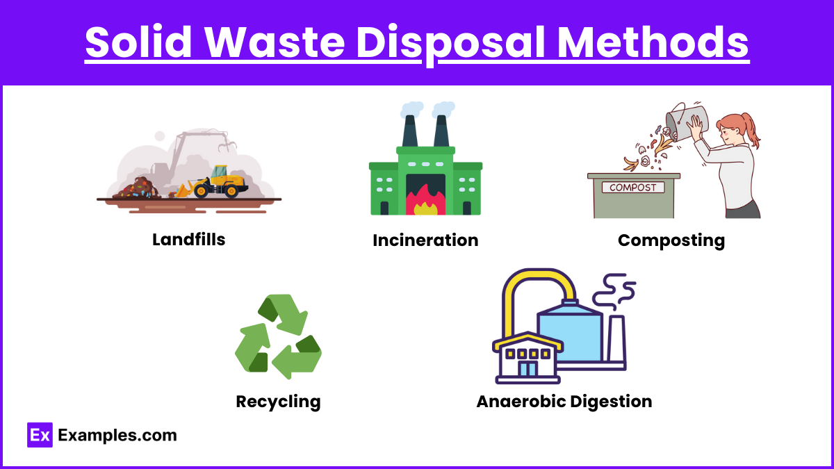 Solid Waste Disposal Methods