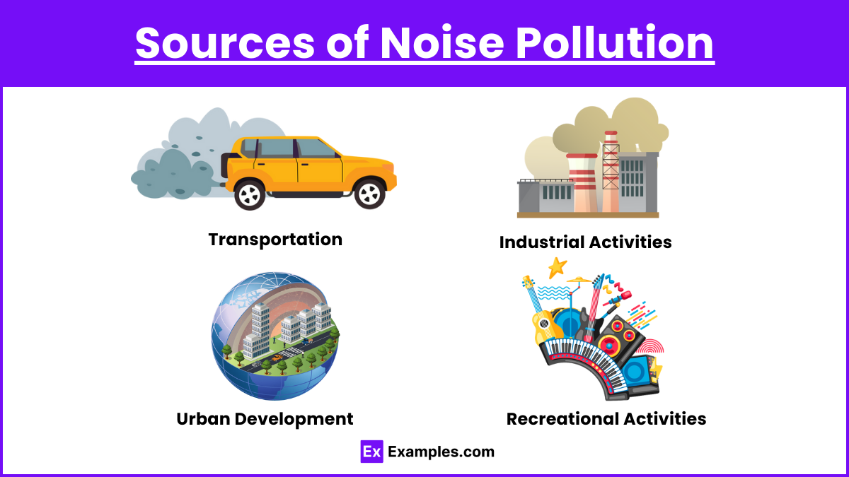 Sources of Noise Pollution