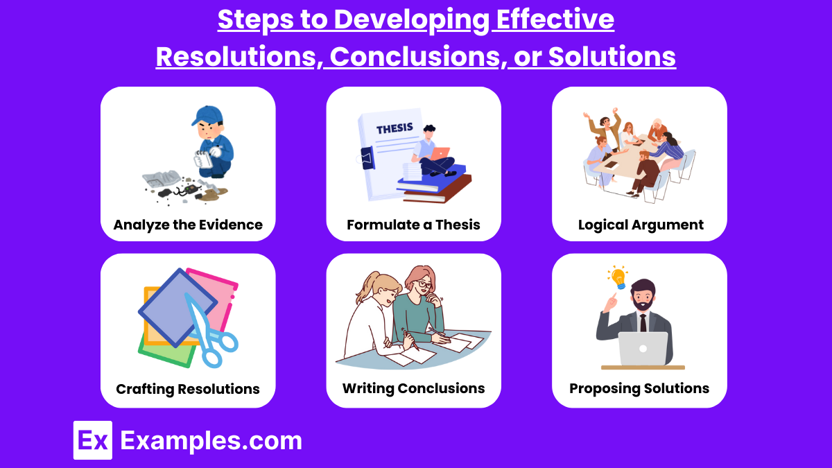 Steps to Developing Effective Resolutions, Conclusions, or Solutions