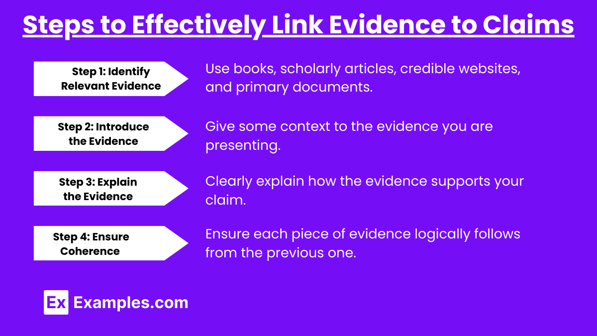 Steps to Effectively Link Evidence to Claims