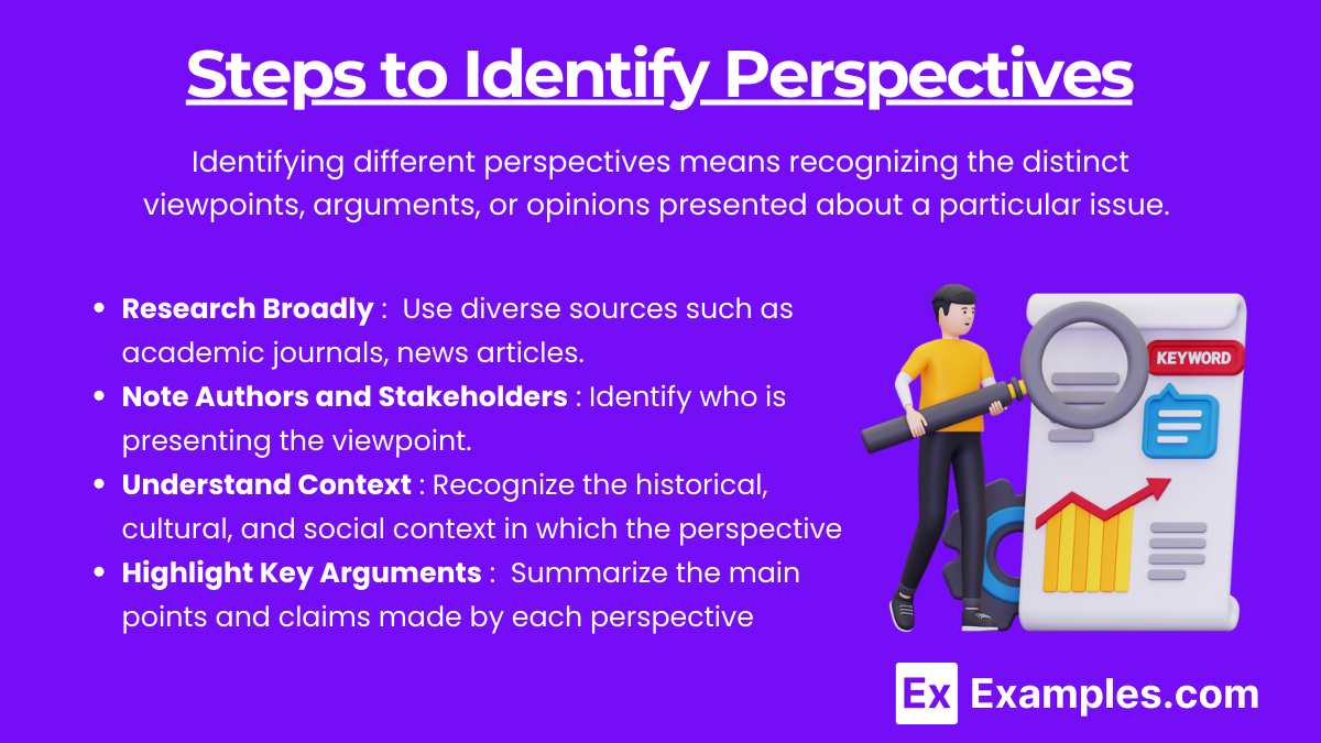 Steps to Identify Perspectives
