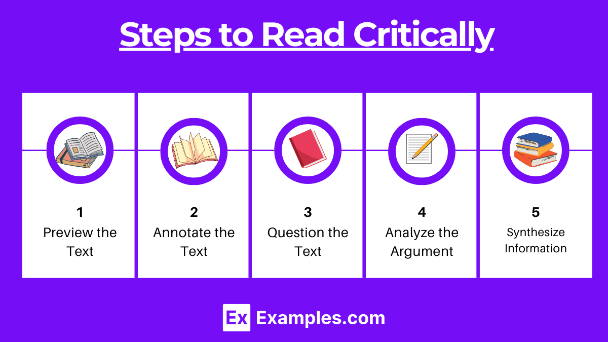 Steps to Read Critically