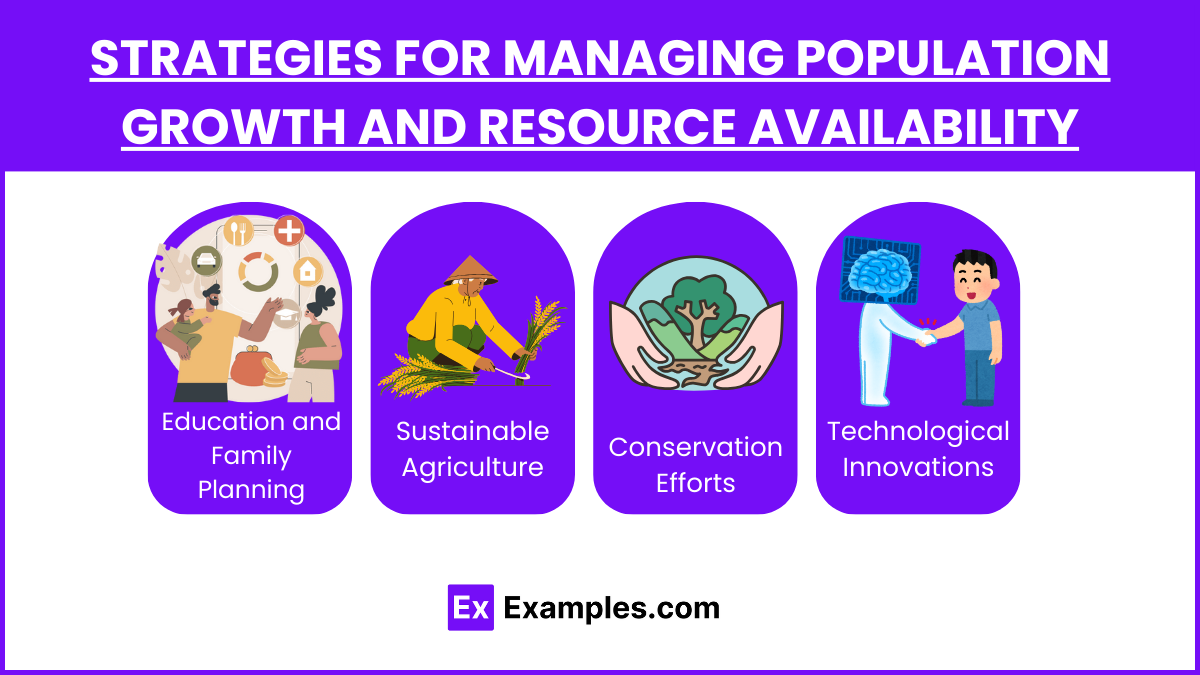 Strategies for Managing Population Growth and Resource Availability