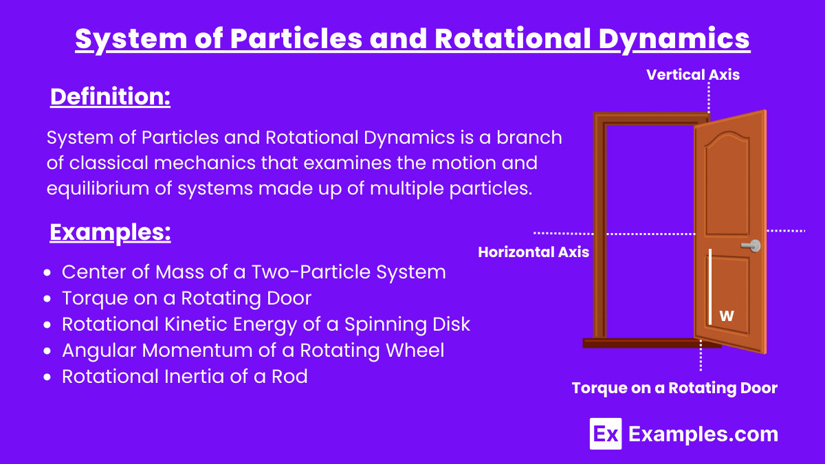 System of Particles and Rotational Dynamics