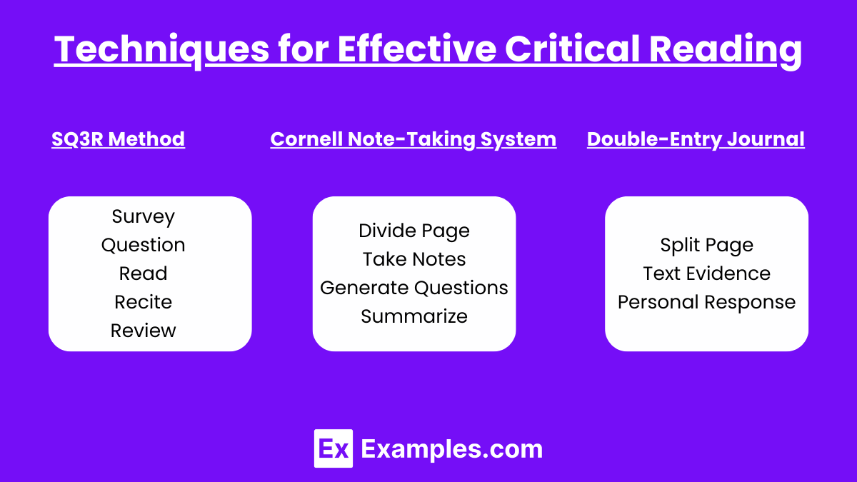Techniques for Effective Critical Reading