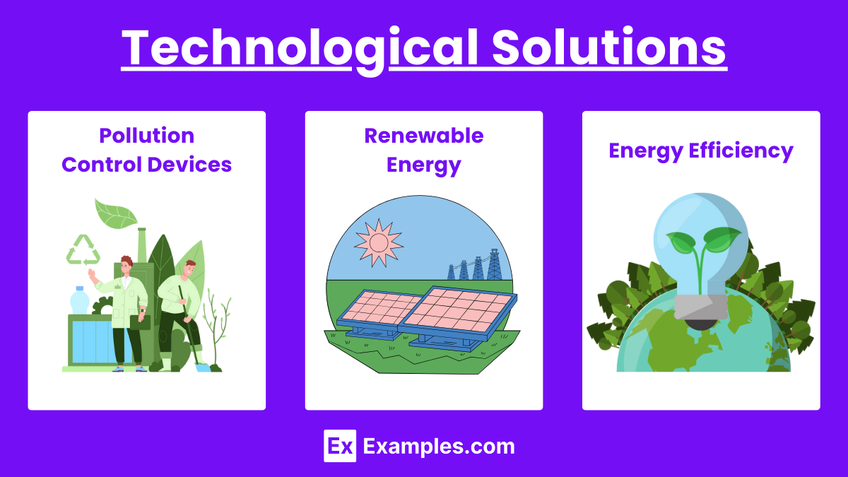 Technological Solutions