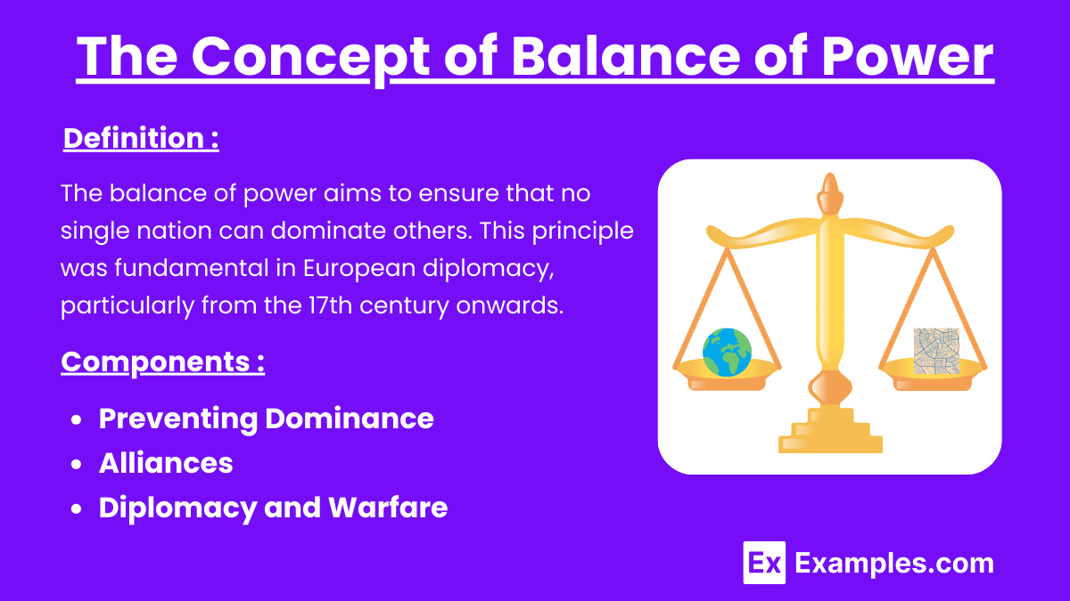 The Concept of Balance of Power