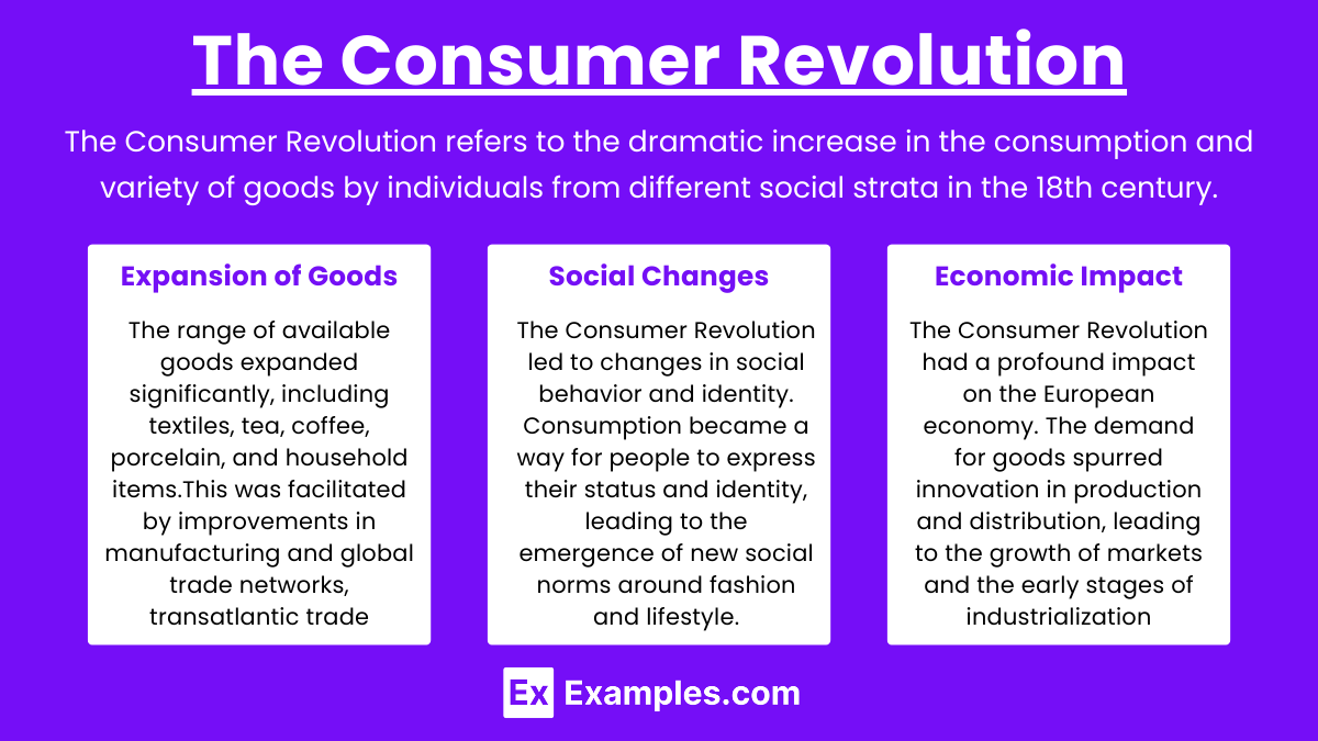 The Consumer Revolution