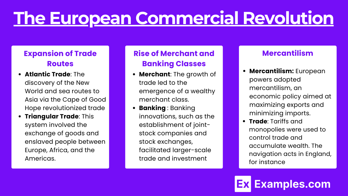 The European Commercial Revolution