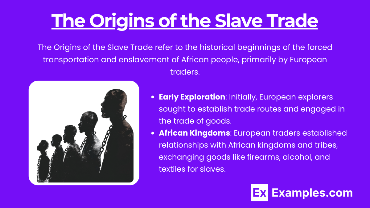 The Origins of the Slave Trade