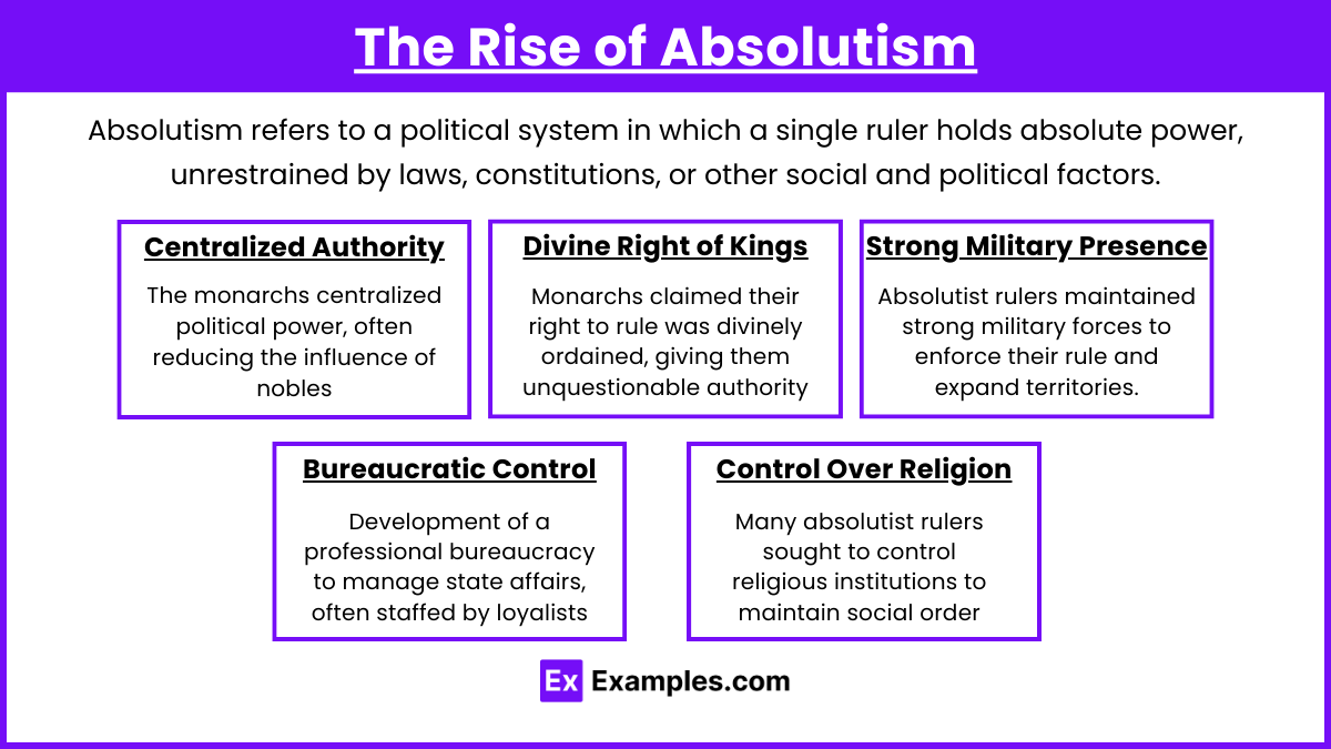 The Rise of Absolutism