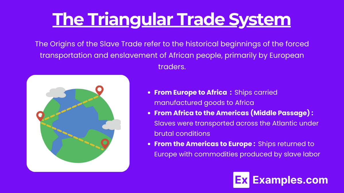 The Triangular Trade System