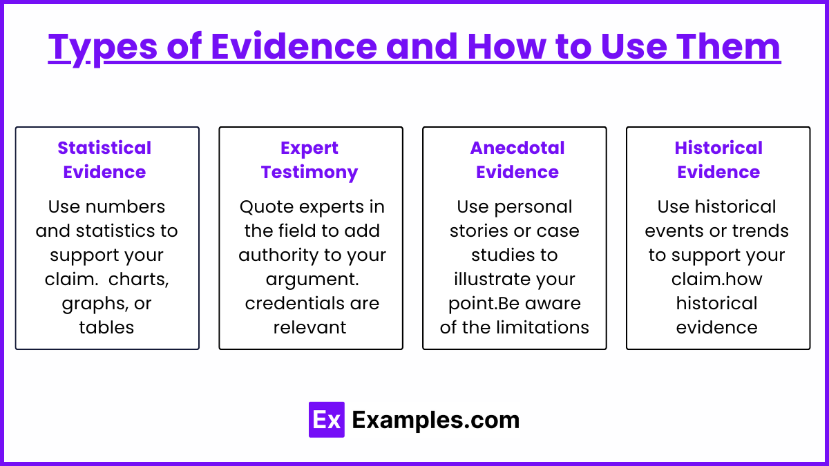 Types of Evidence and How to Use Them