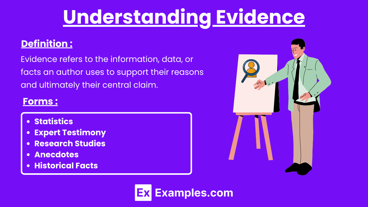 Understanding Evidence