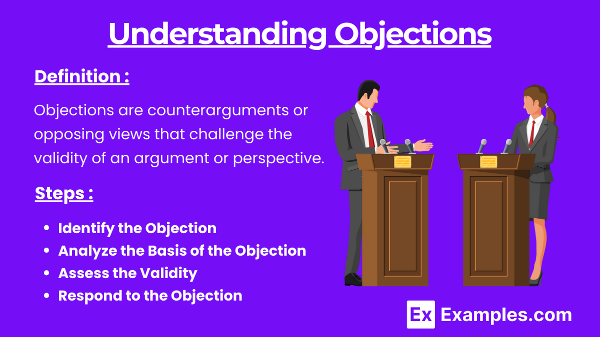 Understanding Objections