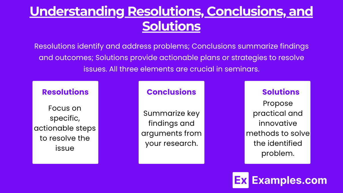 Understanding Resolutions, Conclusions, and Solutions