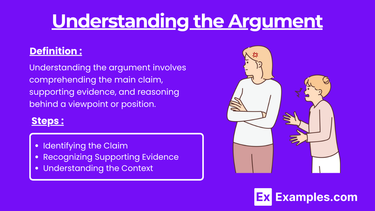 Understanding the Argument